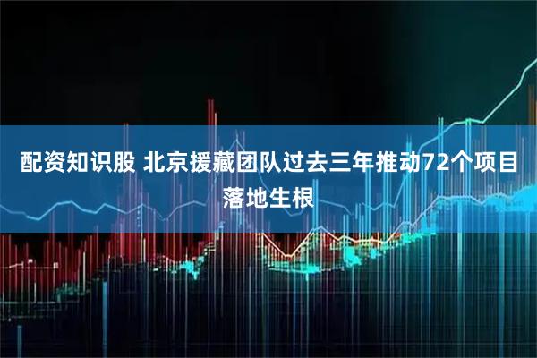 配资知识股 北京援藏团队过去三年推动72个项目落地生根